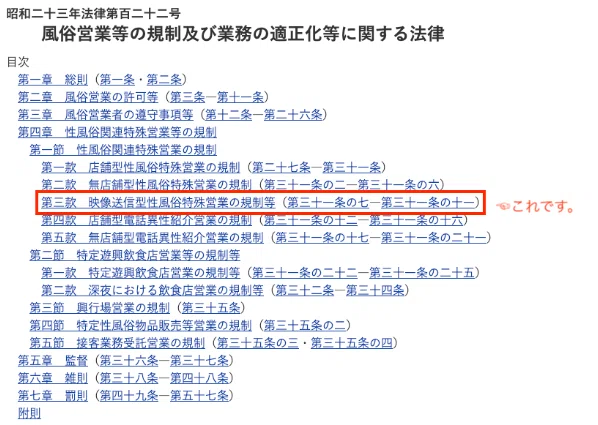 1695411520088-plkLR4KFDA.png 【チャトレ向け】風営法「映像送信型性風俗特殊営業」の基礎知識